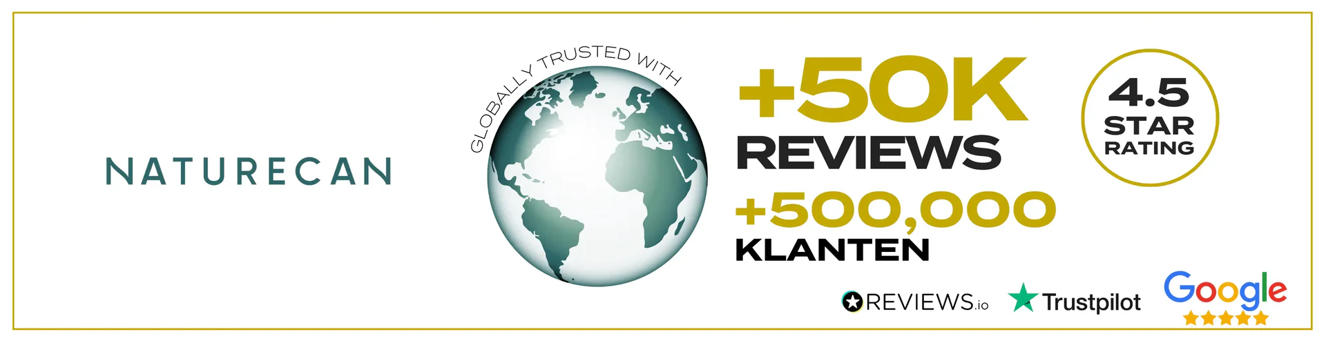 Puur Welzijn, Wetenschappelijk Onderbouwd