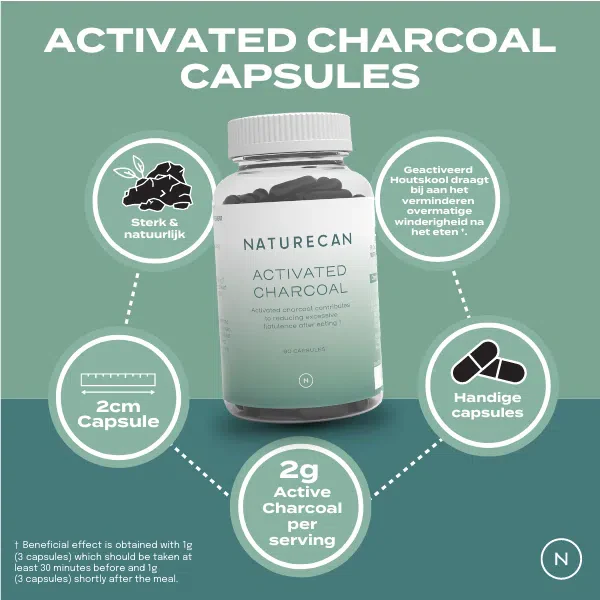 Activated Charcoal Capsules - Image 3