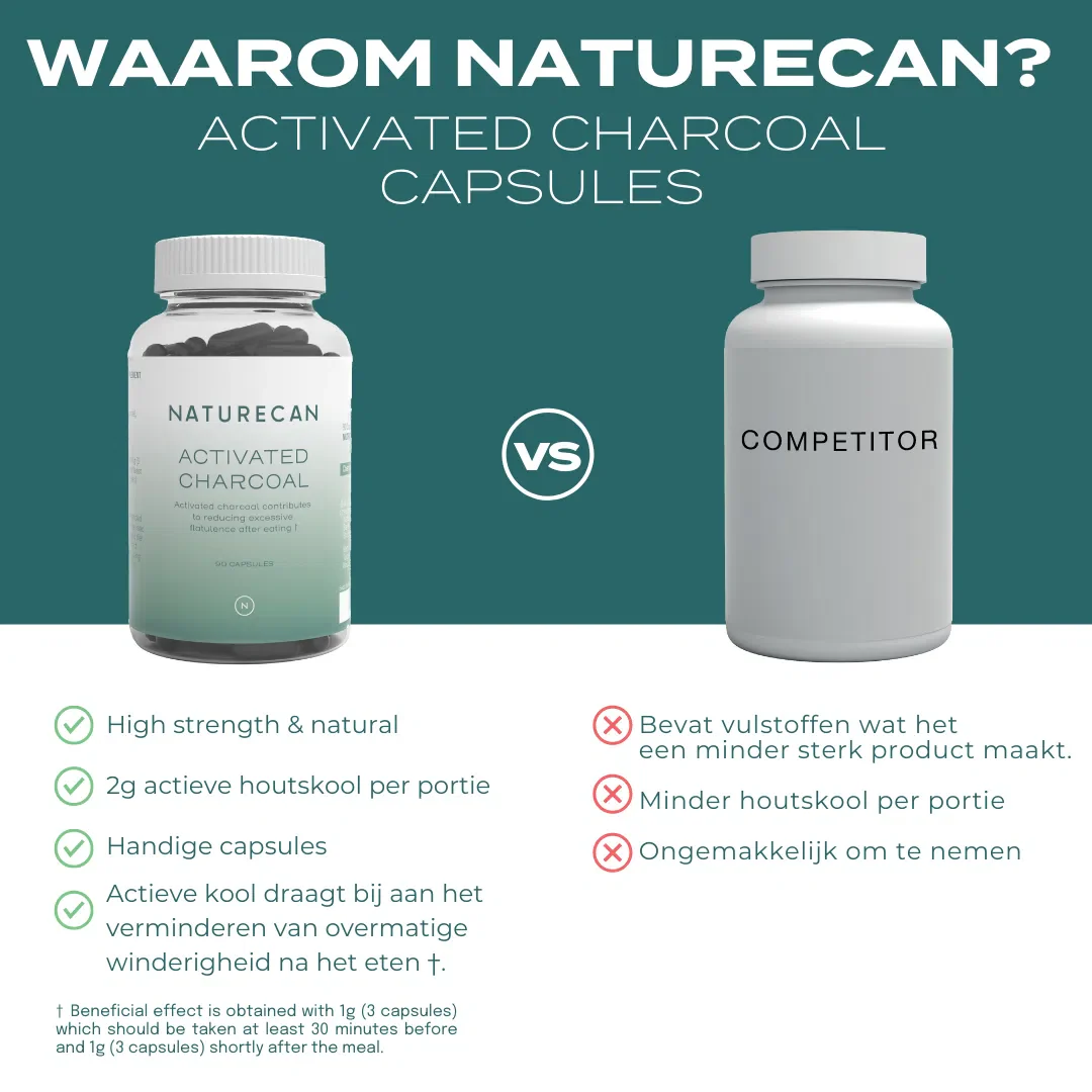 Activated Charcoal Capsules - Image 4