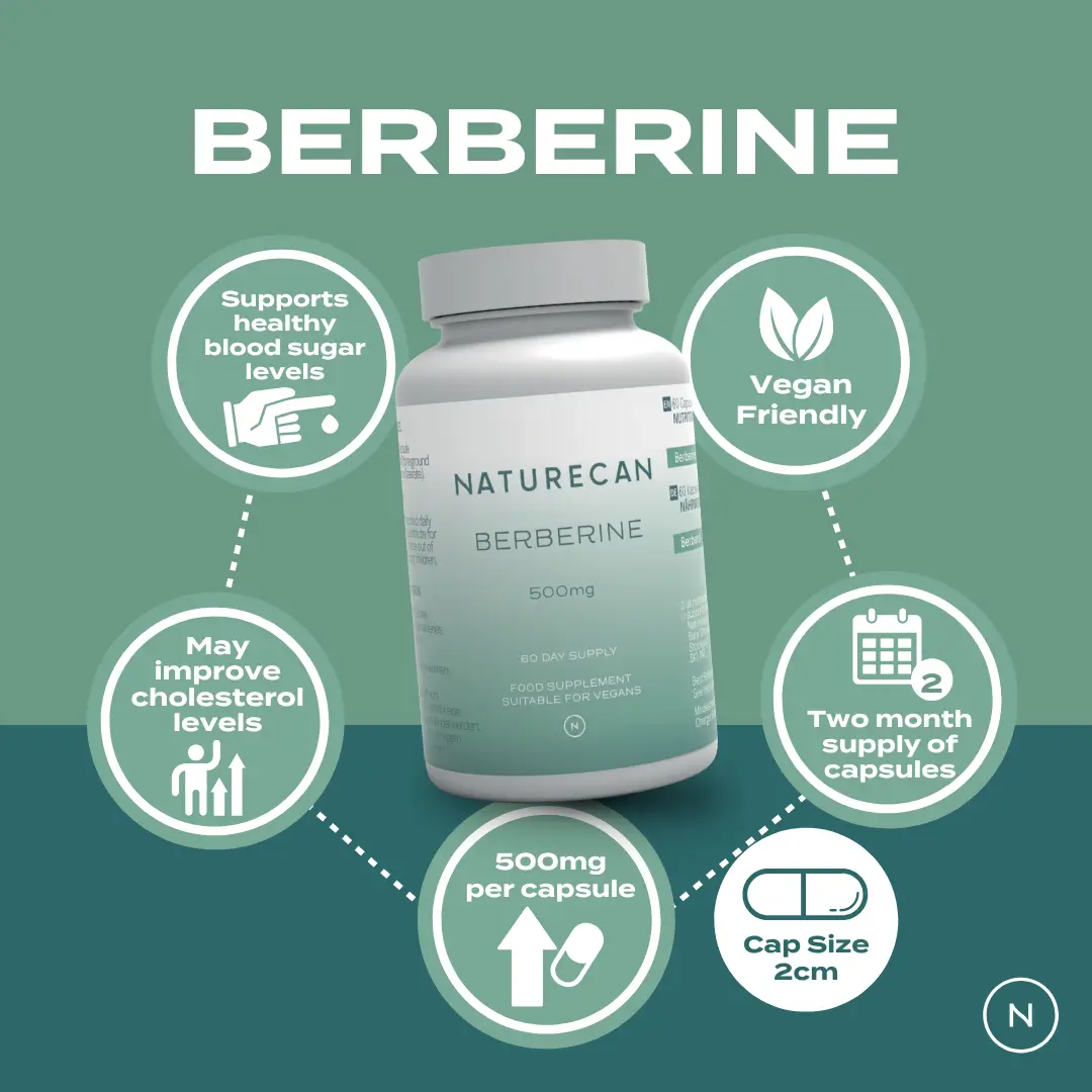 Berberine - Image 3