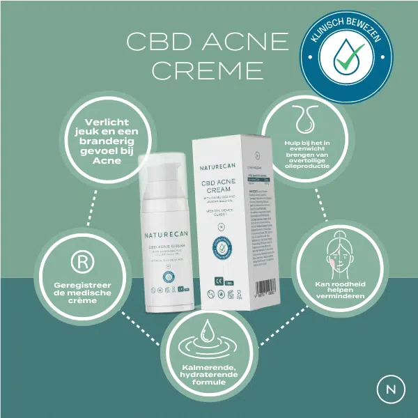 CBD Acne Creme - Image 3