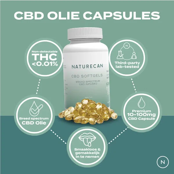 CBD Capsules - Image 3