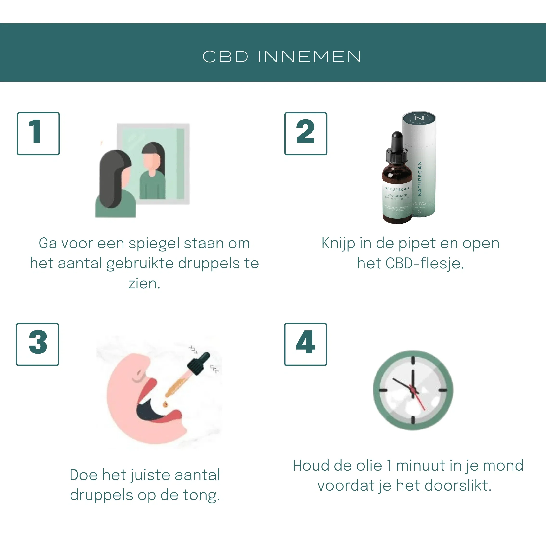 CBD Olie 40% (4000mg) - Image 4