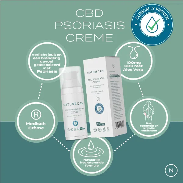 CBD Creme Psoriasis - Image 4