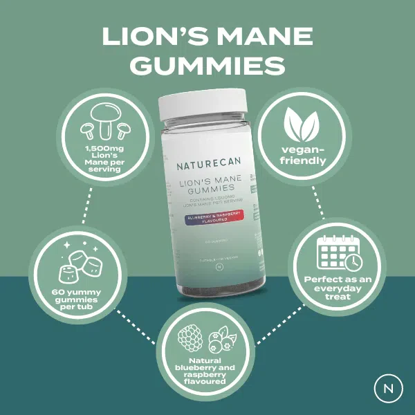 Lion’s Mane Gummies - Image 3